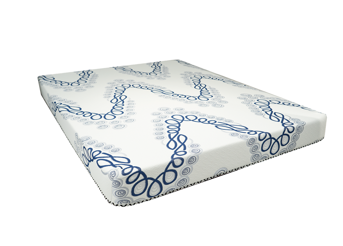 Premium Foam Mattress 2